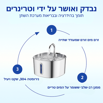 הארכו את חיי החתול שלכם עם מערכת המסננים של Hannifit